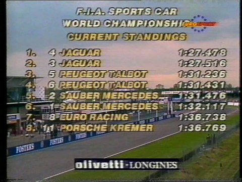 SWC 1991 Round03 Silverstone Race Highlight