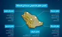 اكتشاف حقول غاز طبيعي جديدة في السعودية