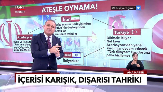 Ukrayna'ya Destek Bitmiyor! Rusya ve İran'a Tepkiler Büyüyor! - Ekrem Açıkel İle TGRT Ana Haber