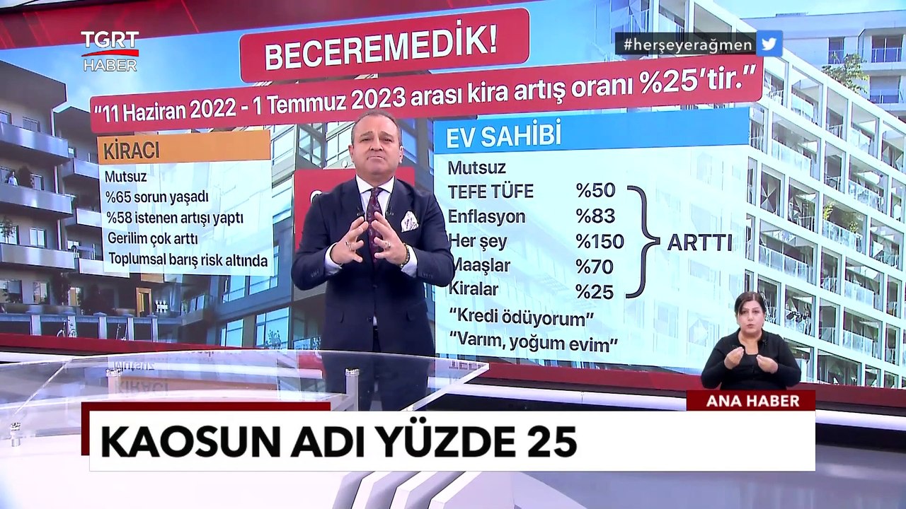 Kira Oranları Arttıkça Ev Sahibi ve Kiracının Da Mutsuzluğu Artıyor! Ev Sahibine Zam Kiracıya
