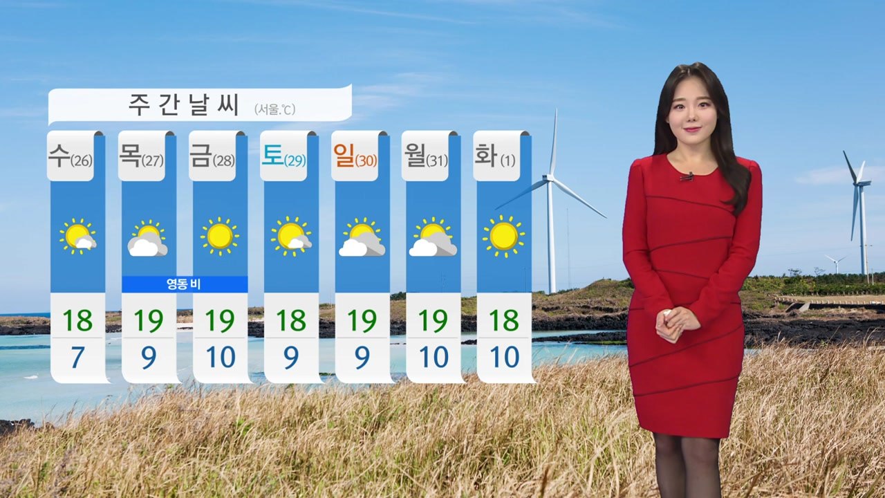 [날씨] 오늘 아침 어제보다 더 추워...낮에도 쌀쌀 / YTN