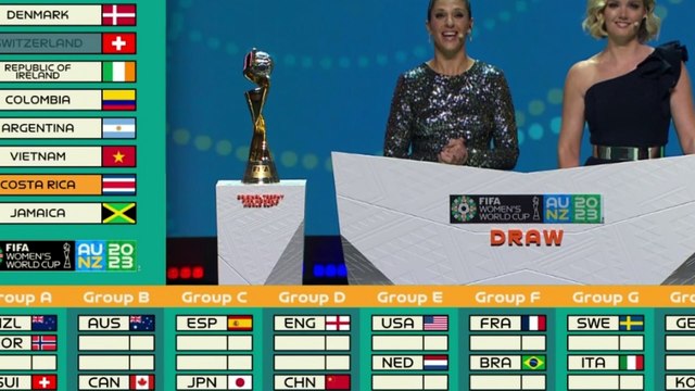 Las selecciones rivales de Costa Rica en el Mundial Femenino de Australia Nueva Zelanda