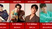 Most Followed K-Drama Actors on Instagram 2022 :Comparison