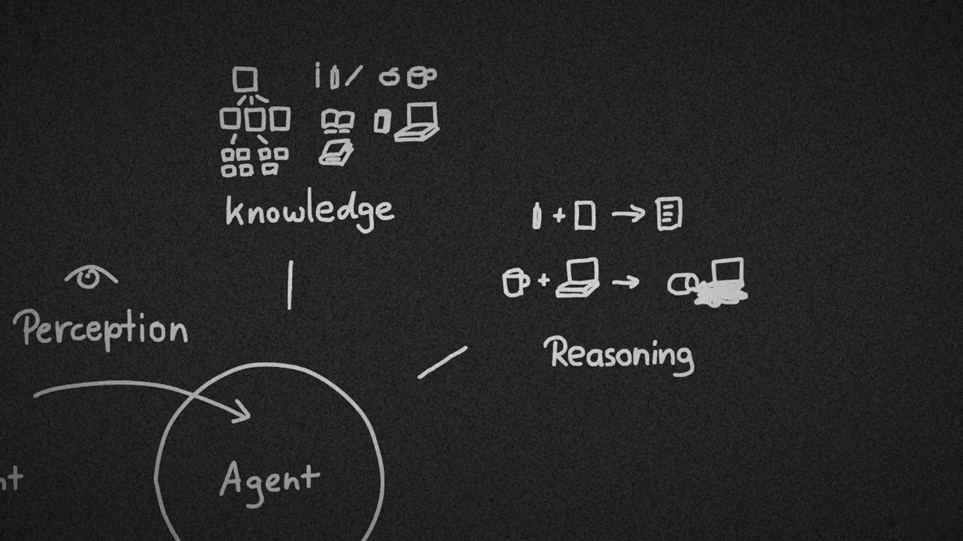 What is Artificial Intelligence