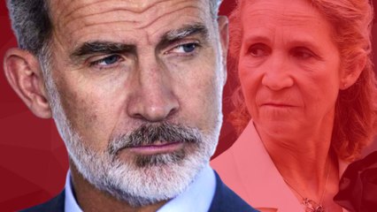 Felipe y Letizia dicen basta y le cortan las alas a un miembro de la Familia Real