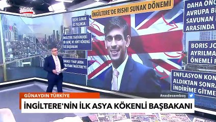 İngiltere’nin Tarihinin En Genç Başbakanı Rishi Sunak Oldu! Yeni Dönem Başlıyor - Cem Küçük