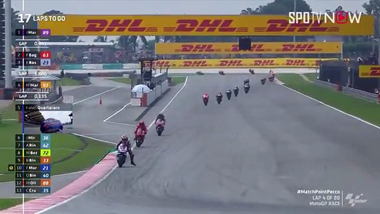 %5BMotoGP%E2%84%A2%5D_Malaysian_GP_-_MotoGP_RACE_H_L(360p) - Video ...