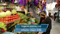Arrasa inflación de más de 9% a hogares pobres #EnPortada