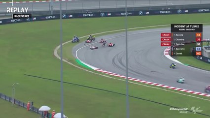 Title chase takes another HUGE twist!   2022 MalaysianGP