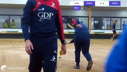 Championnat du monde jeunes