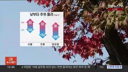 [날씨] 다시 평년기온 회복…큰 일교차 유의