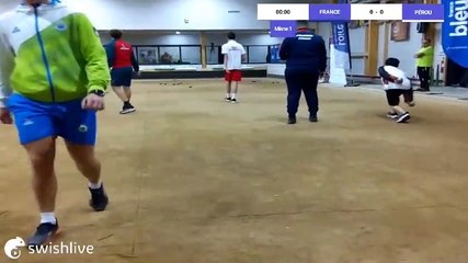 Championnat du monde jeunes