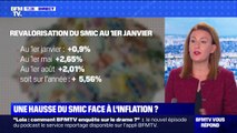 Le Smic va-t-il augmenter pour compenser l'inflation des prix? BFMTV répond à vos questions