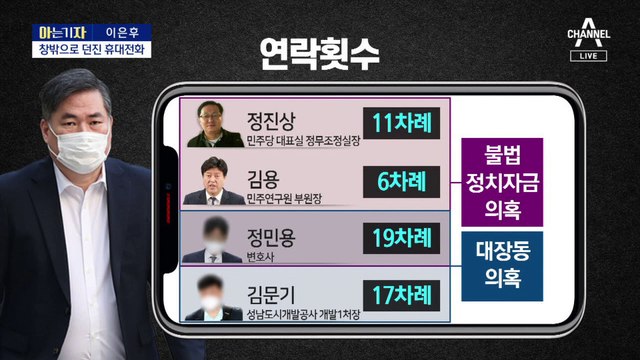 [아는 기자]창밖으로 던진 유동규 휴대전화…무엇이 담겼길래