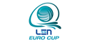 LEN Euro Cup QRII - Group B