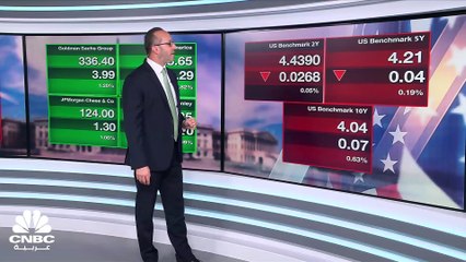 سهما Alphabet وMicrosoft يضغطان على مؤشر الناسداك بعد نتائج مخيبة