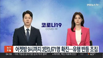 어젯밤 9시까지 3만3,671명 확진…유행 반등 조짐