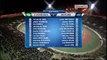 الرجاء البيضاوي   اوكلاند سيتي النيوزيلاندي مباراة افتتاح كأس العالم للأندية