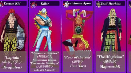 the nicknames of all the characters one piece part 2