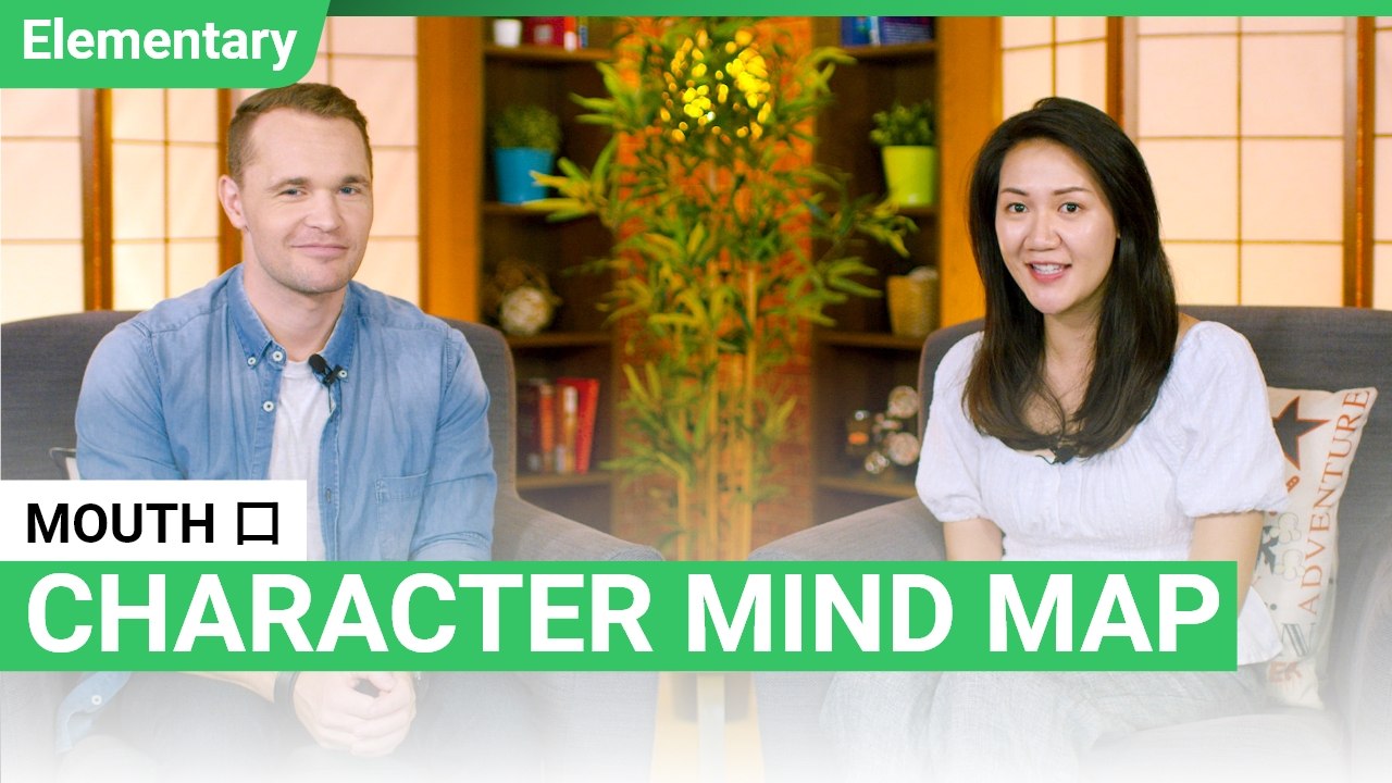 Character Mind Map: 口 Mouth | Elementary Lesson (v) | ChinesePod