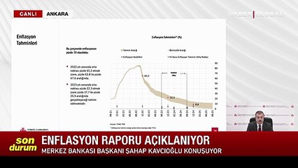 Merkez Bankası yıl sonu enflasyon tahminini açıkladı
