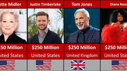 Comparison Richest Singers in the world 2022