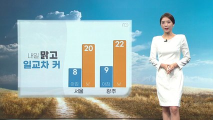 [날씨] 내일 아침 기온 오늘과 비슷...동해안 비 오락가락 / YTN