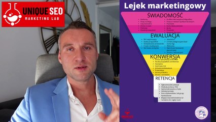Viral Marketing - czym jest i kiedy warto go stosować? (przykład, definicja +marketing wirusowy)