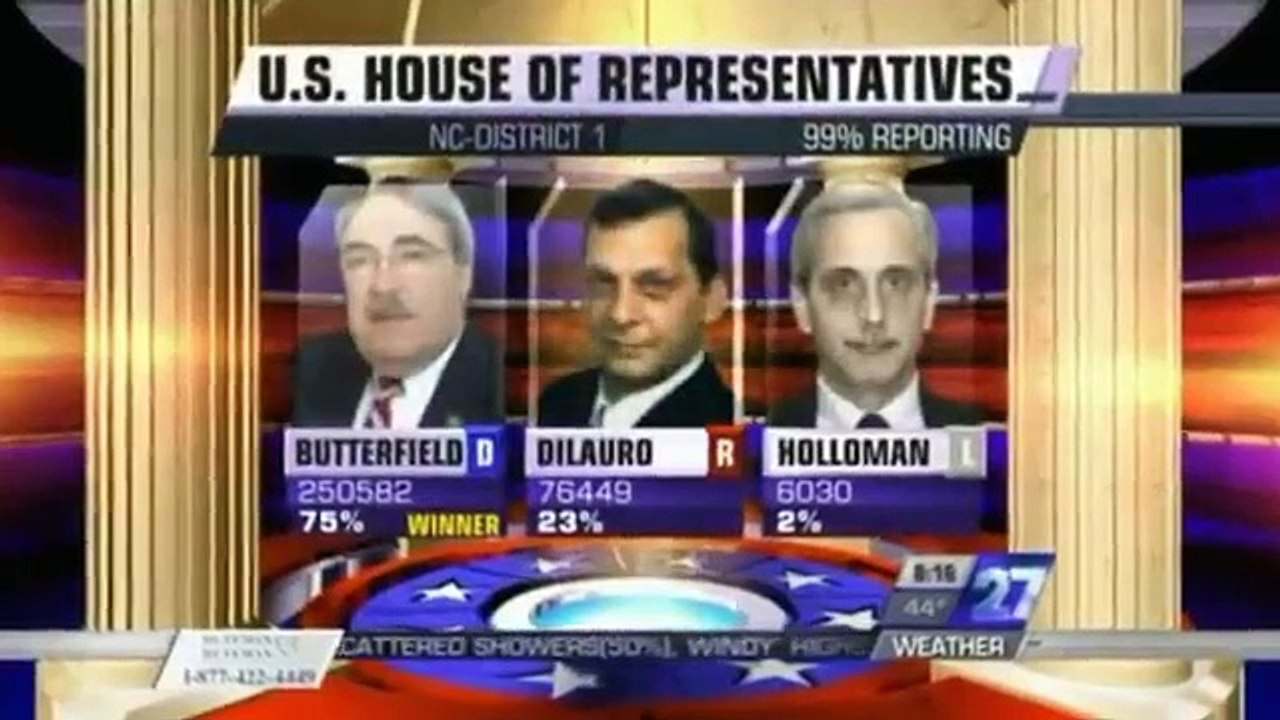 The Naked Truth (2016) - Se1 - Ep08 - Rigged HD Watch HD Deutsch