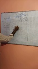 Quadratic Shorts: Making Math Fun and Engaging