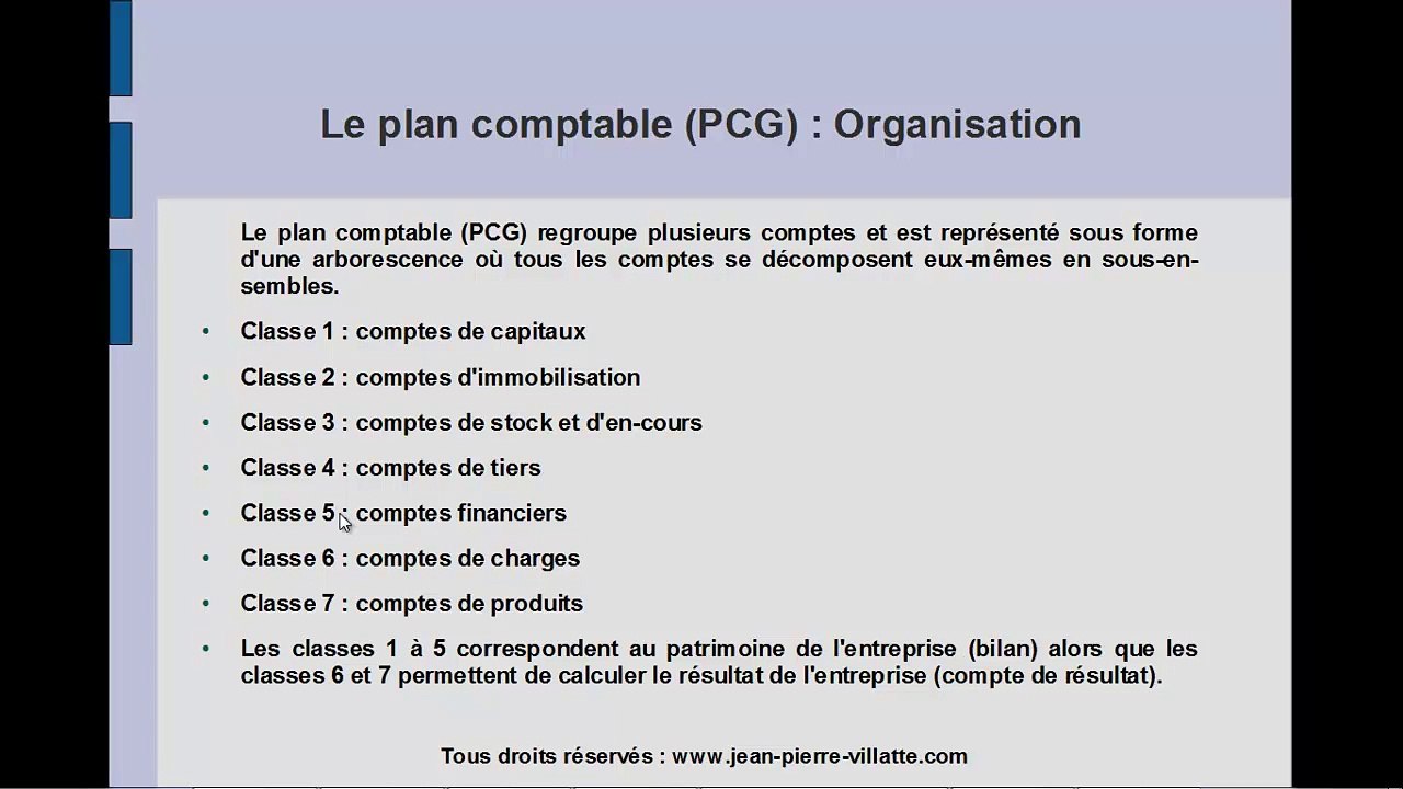 Le Plan comptable EBP Compta