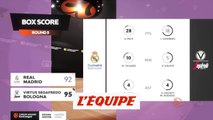Le résumé de Real Madrid - Virtus Bologne - Basket - Euroligue (H)