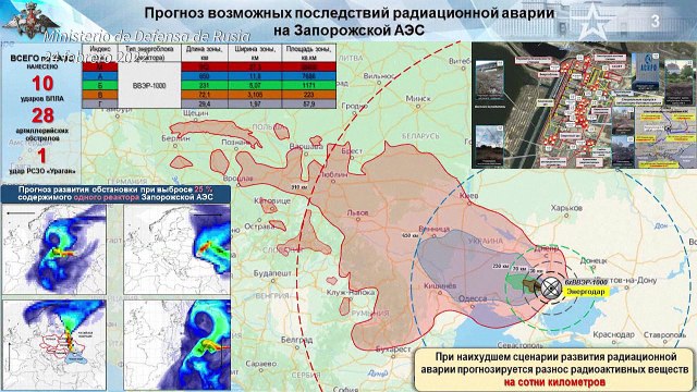 EEUU rechaza “armas biológicas en Ucrania como denuncia Rusia que pidió investigar