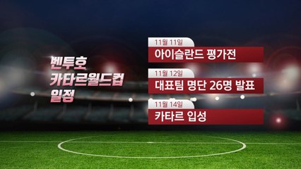 벤투호 국내파, 카타르 입성 위한 최후의 주전경쟁 돌입 / YTN