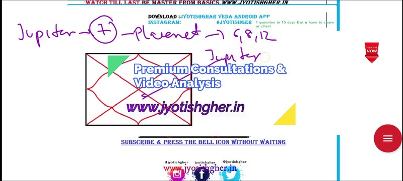 7th house jupiter english | Jupiter in 7th House : Vedic Astrology | Can Jupiter in 7th house cause divorce?