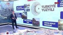'Türkiye Yüzyılı' Vizyon Belgesi Bugün Açıklanıyor! Belgede Neler Var? - Cem Küçük