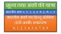 journey  of zero and digits _ maths _  शून्य तथा अंकों की यात्रा _ गणित _ ज़ीरो की खोज _ invention  0 - 1of6