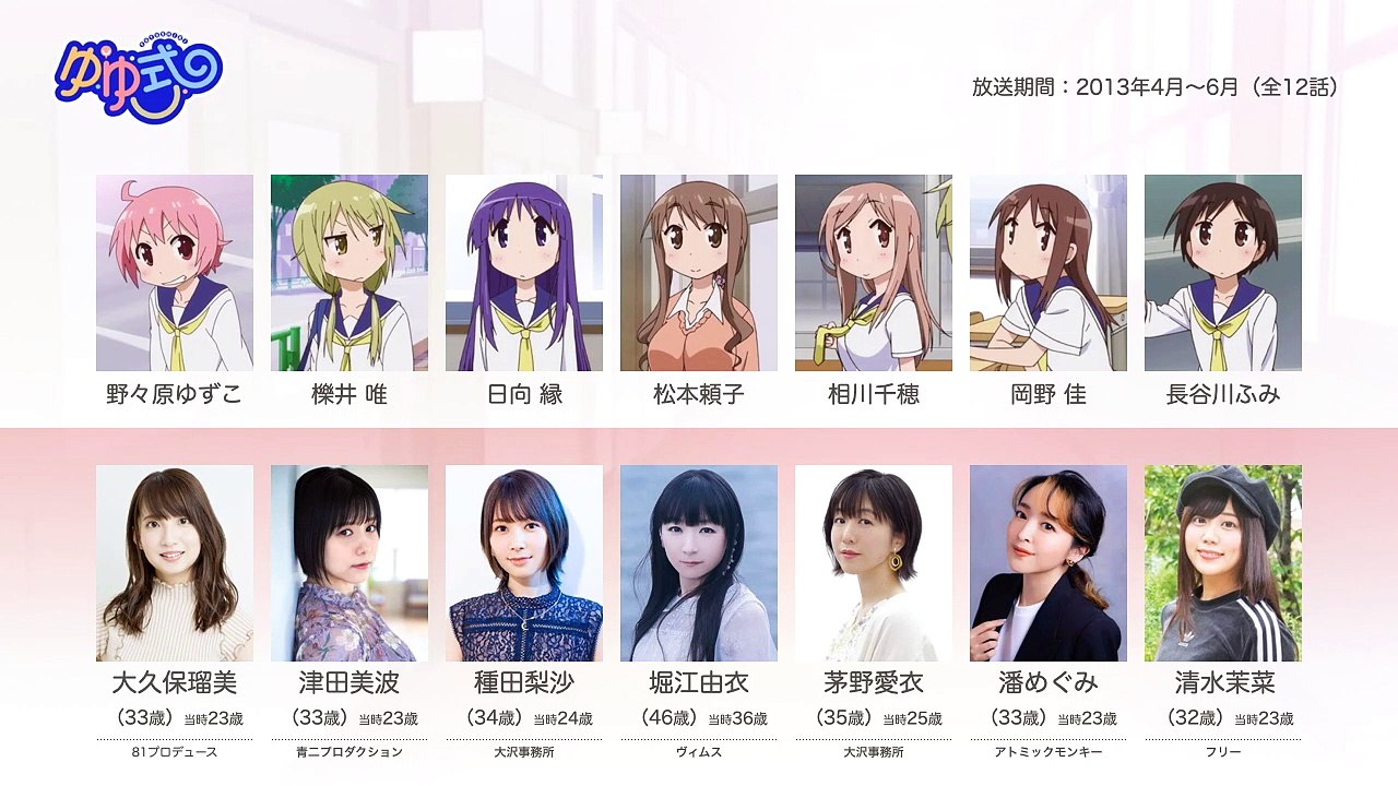 ゆゆ式の声優さんたちは、こんな顔！
