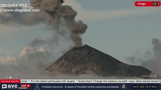 Fuego volcanic eruptions