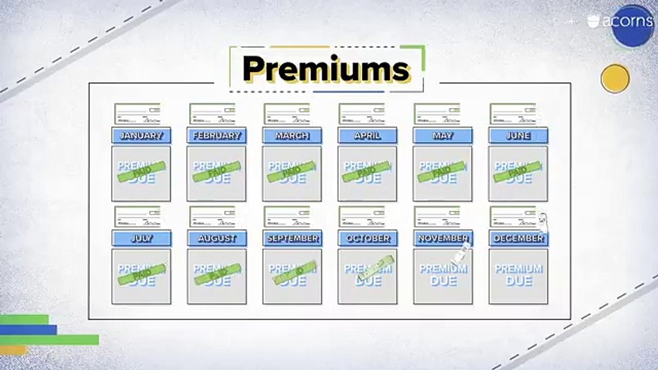 How insurance premiums and deductibles work