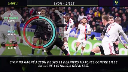 13e j. - 5 choses à savoir avant Lyon-Lille