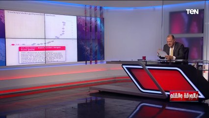 الفرق بين تحريك الجنية المصري والليرة التركية.. والديهي: هل الإخوان تدعم الجنية زي الليرة!
