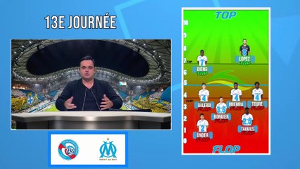 Strasbourg 2-2 OM : les tops et flops