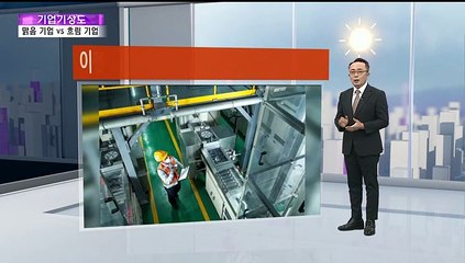 [기업기상도] 실적 넘쳐 맑은 기업 vs 사고 터져 흐린 기업