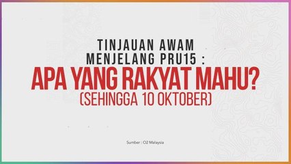 [INFOGRAFIK] Tinjauan awam menjelang PRU15: Apa yang rakyat mahu? (sehingga 10 Oktober)