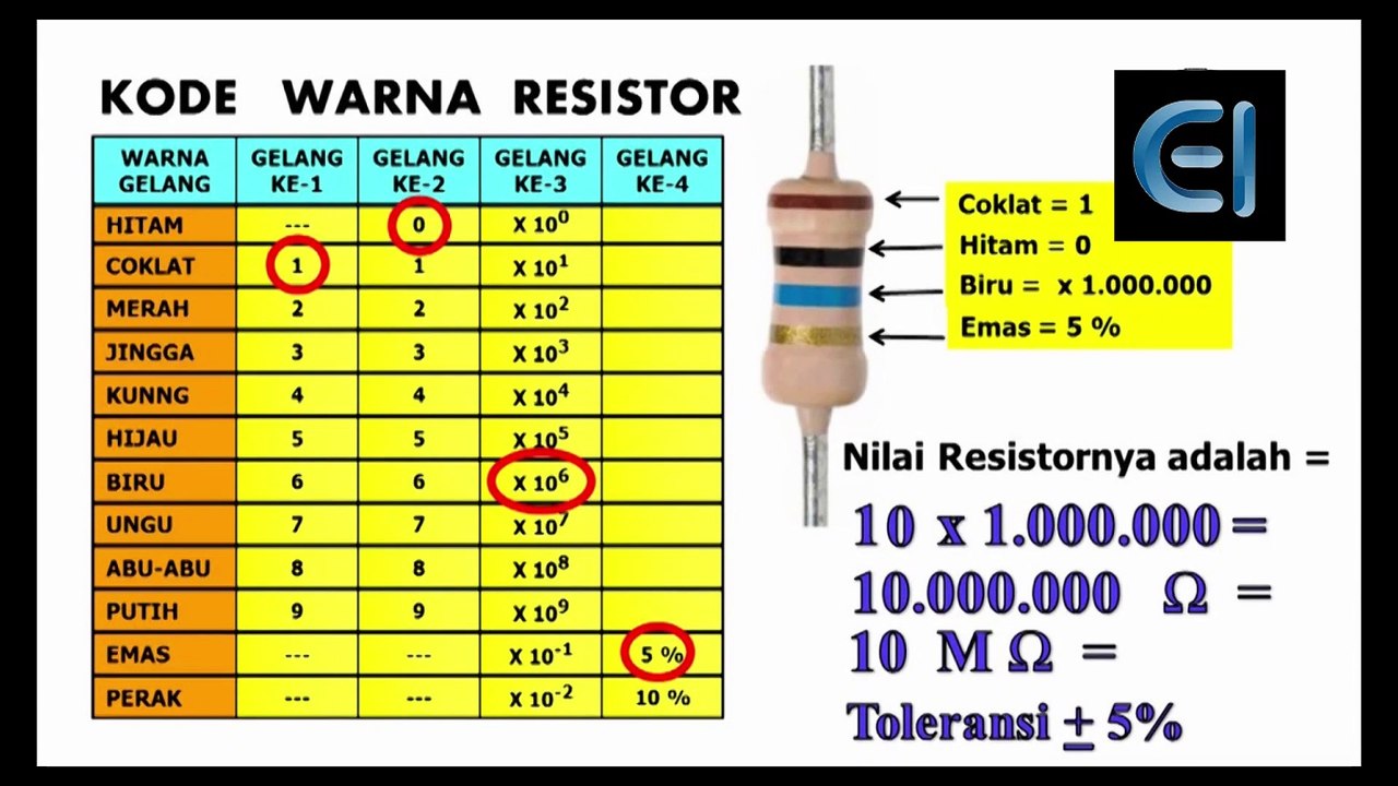 Cara menghitung dan mengukur resistor - Video Dailymotion