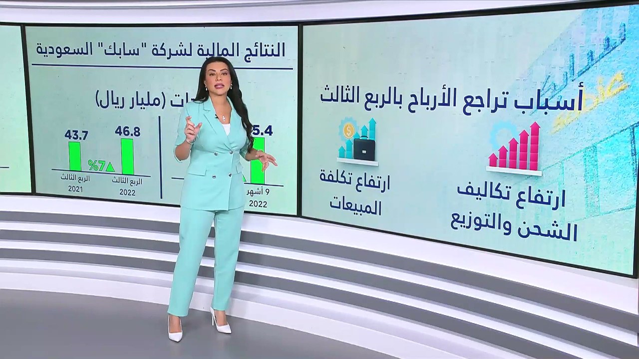 ما السبب وراء تراجع الأرباح الصافية لشركة سابك السعودية في الربع الثالث 2022؟