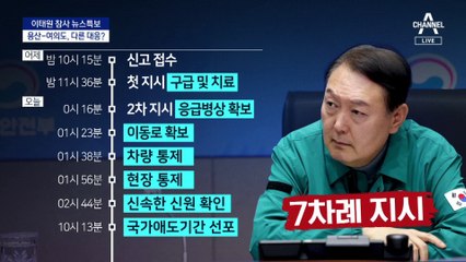 속도 민감한 대통령실 vs 여야 몸조심