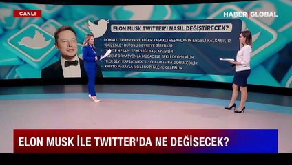 Amerikan medyasını böyle trollediler: Elon Musk bizi Twitter'dan kovdu