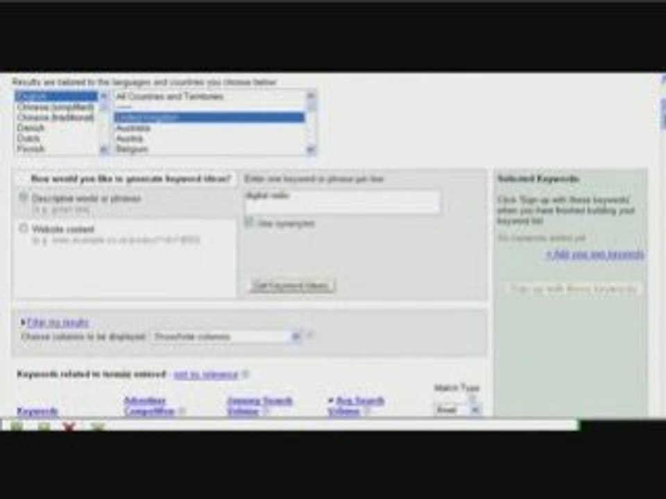 Adwords Keyword Searches, Competition and Cost Per Click